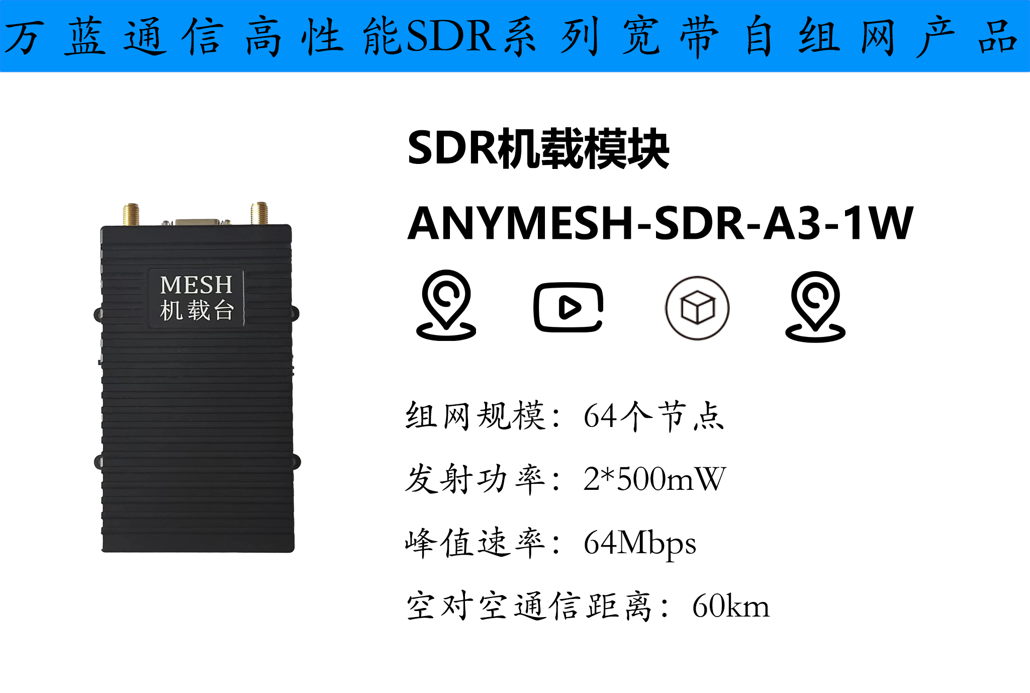 ANYMESH-SDR-A3（1400-500mW*2） 机载台（小模块